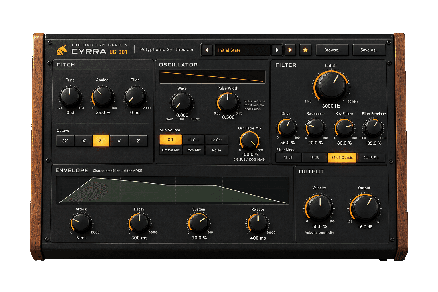 CYRRA UG-001 overhead studio render